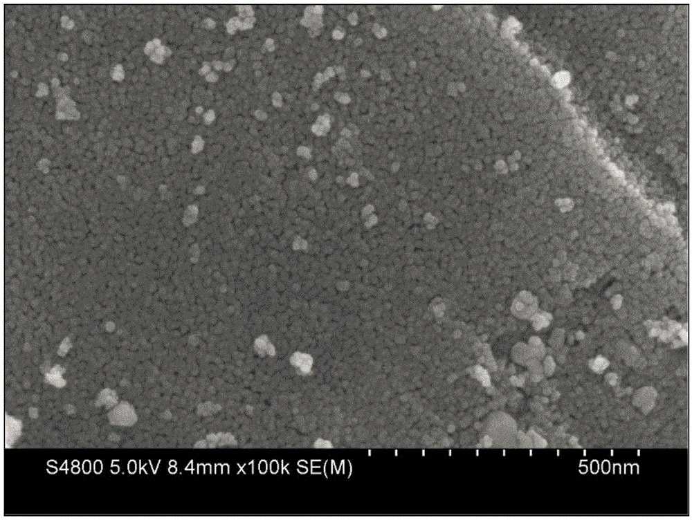 Composite non-precious metal oxide catalyst for catalytic combustion of toluene and preparation method and use thereof