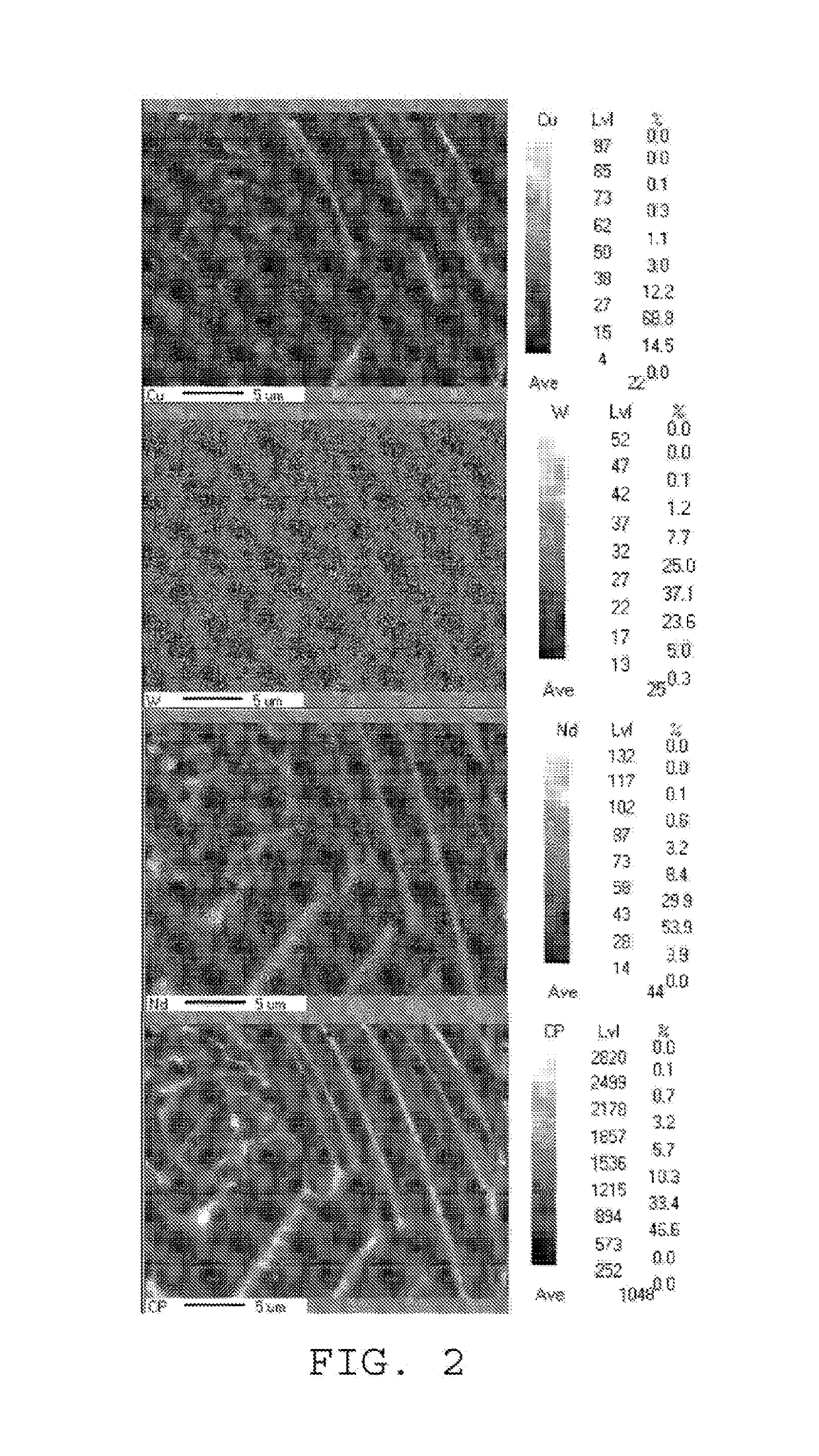 W-containing R—Fe—B—Cu sintered magnet and quenching alloy