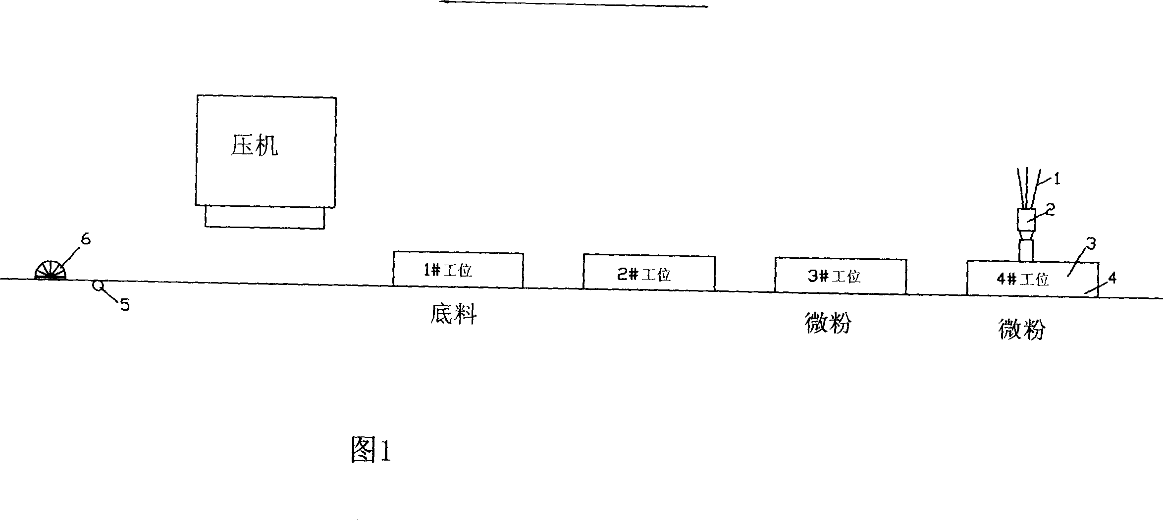 Ceramic brick surface material distribution method