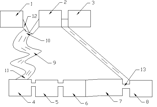 Technology for preparing top-quality yellow sand and correlative derivative, and device thereof