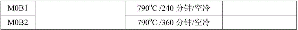 Tempering hardness conversion method of P92 steel