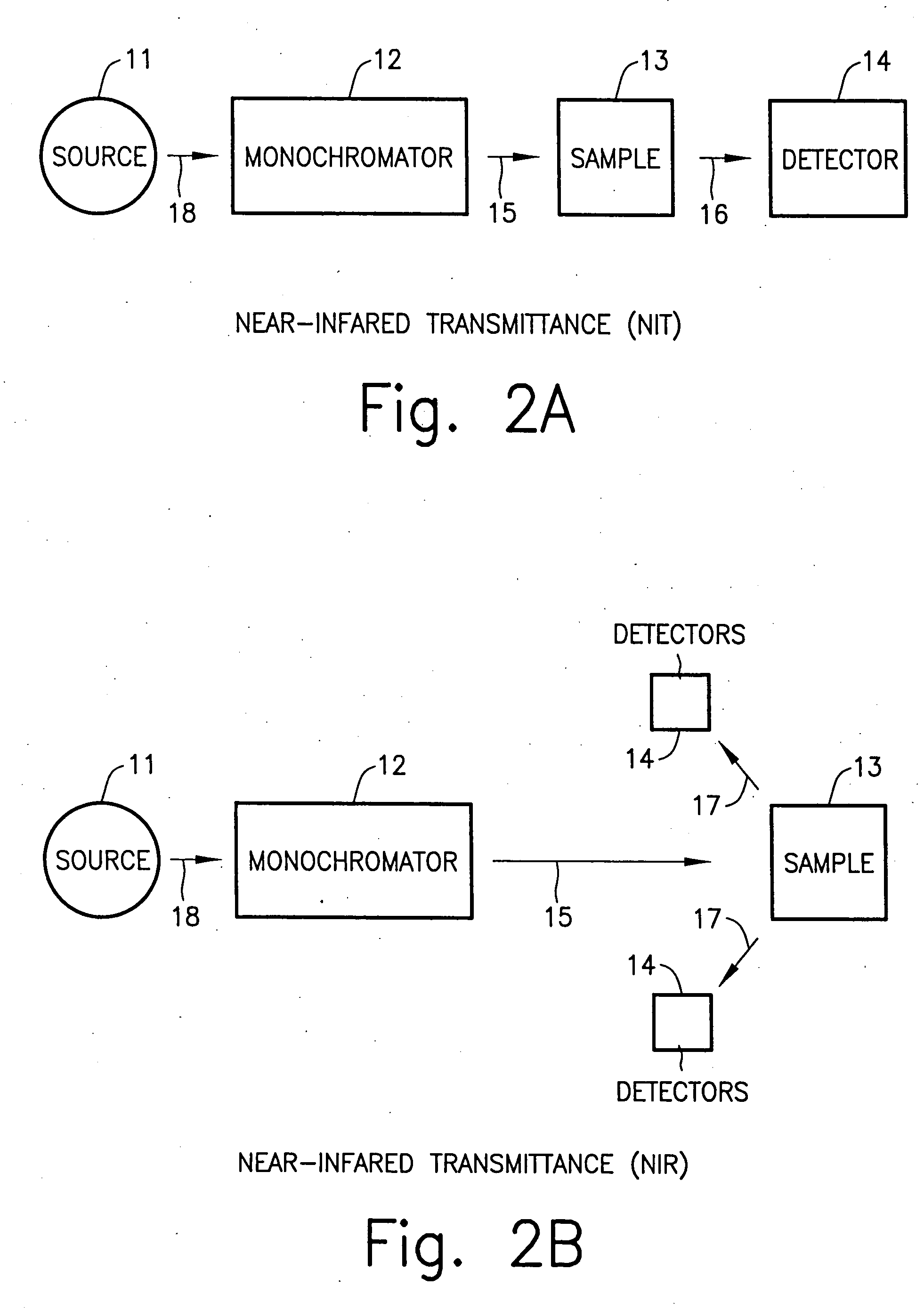 Wireless blood glucose monitoring system