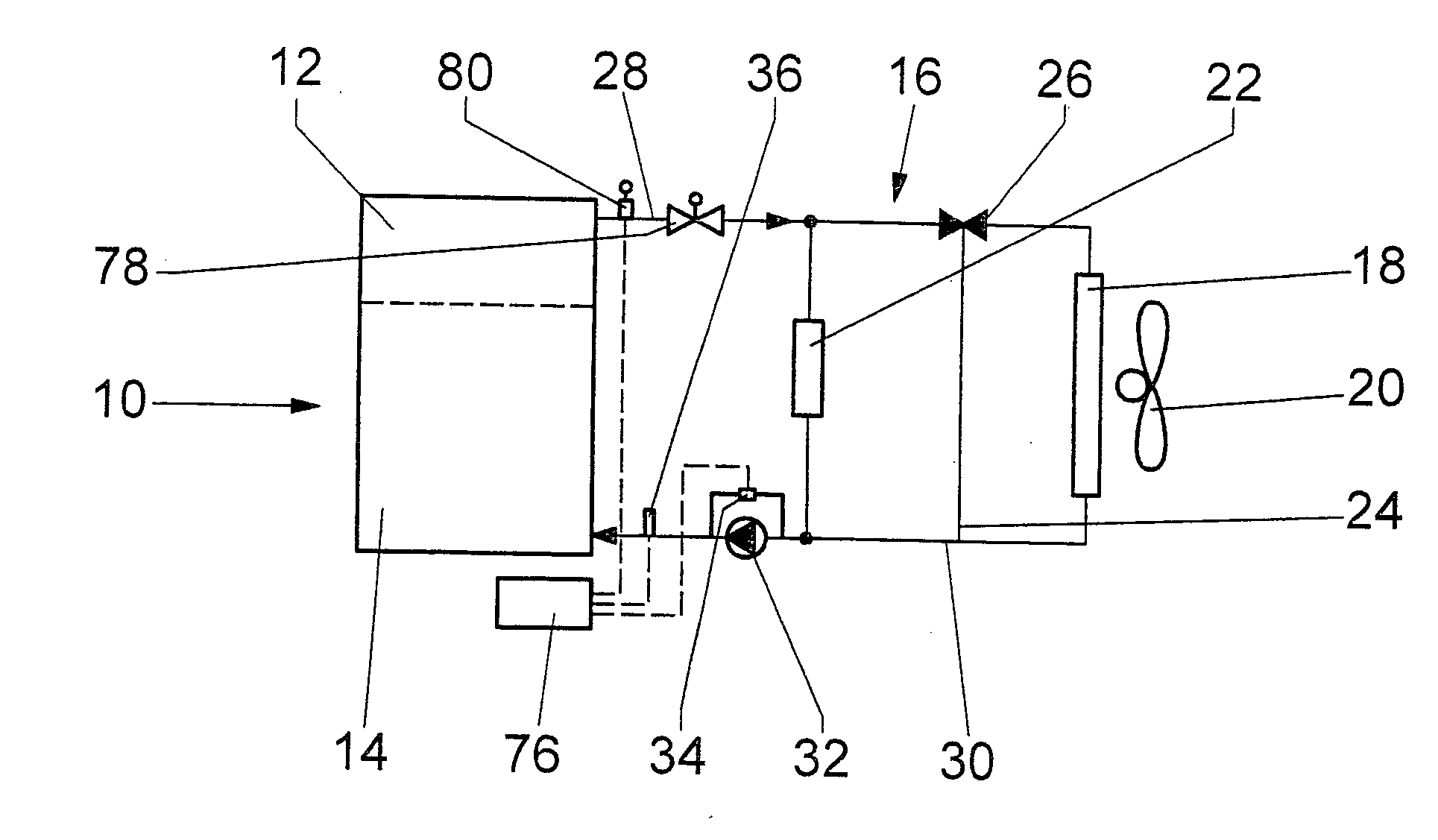 Method for monitoring a coolant circuit of an internal combustion engine