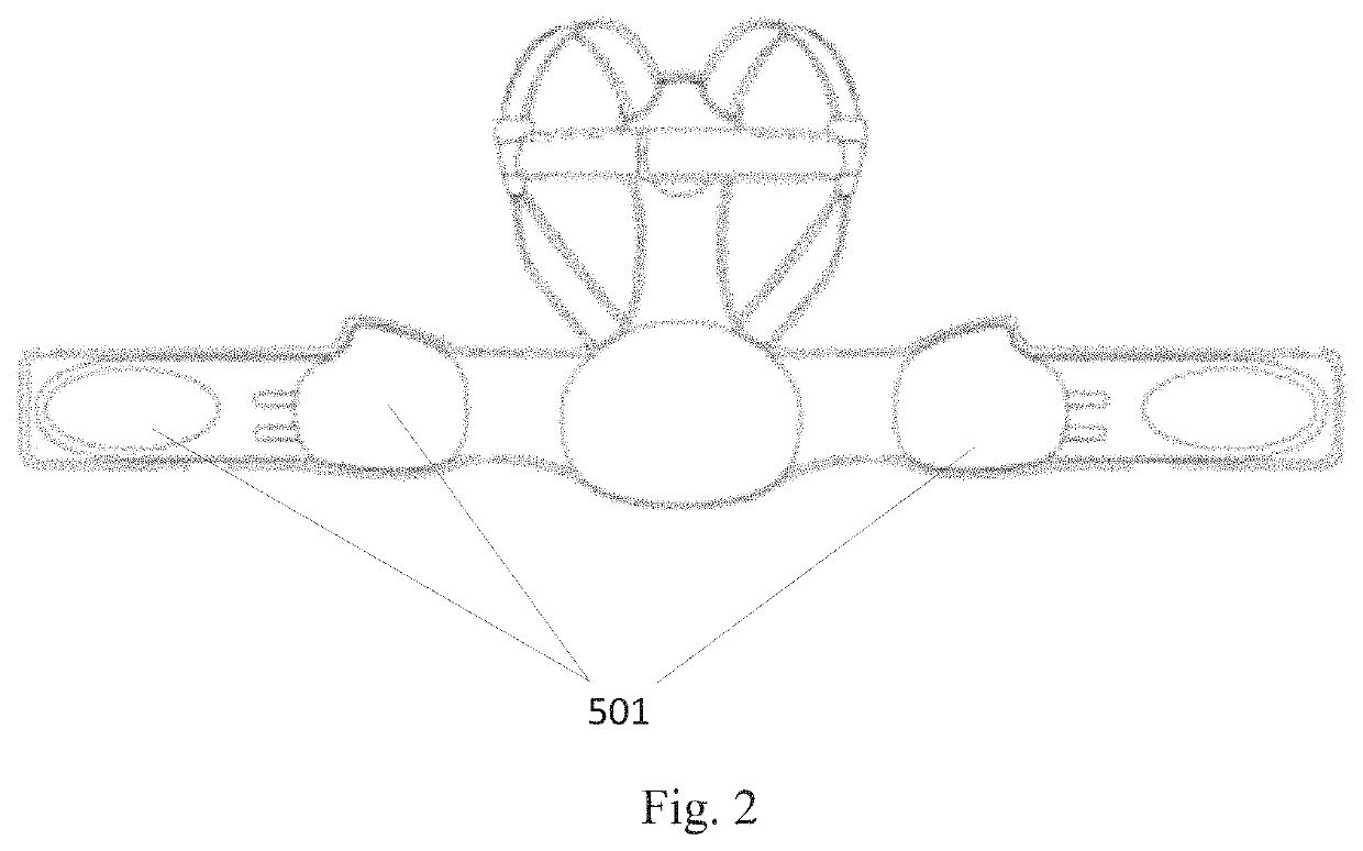 Respiratory pressure training strap and using method thereof