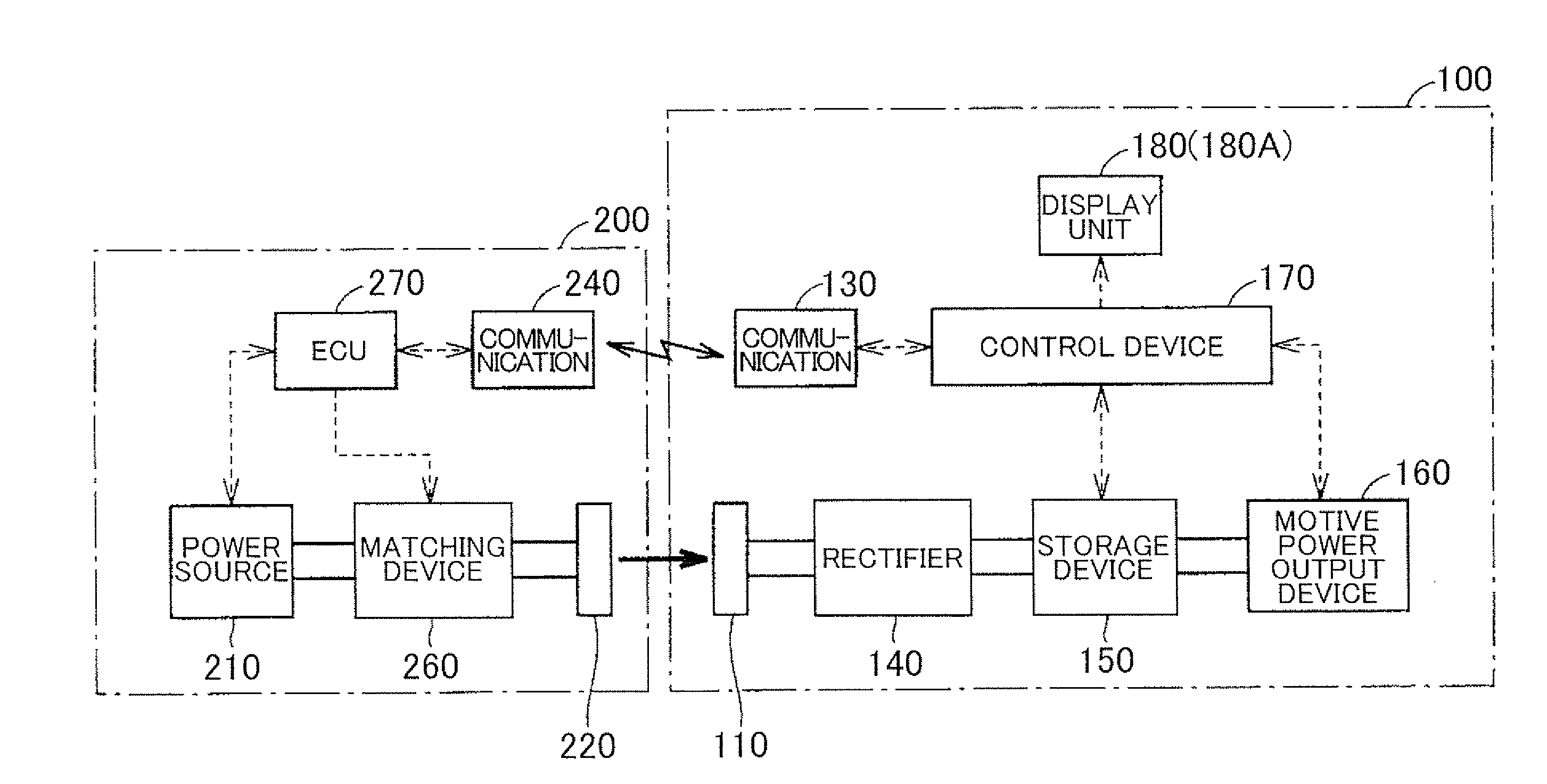 Power transmission system, vehicle and power supply facility