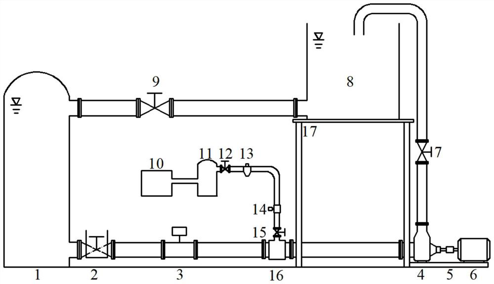 System for testing cavitation performance of incoming flow containing gas of vane pump