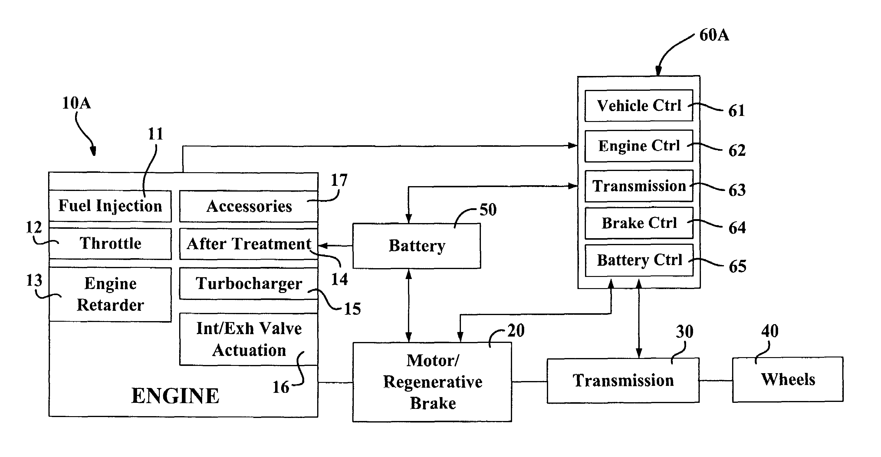 Internal combustion engines for hybrid powertrain