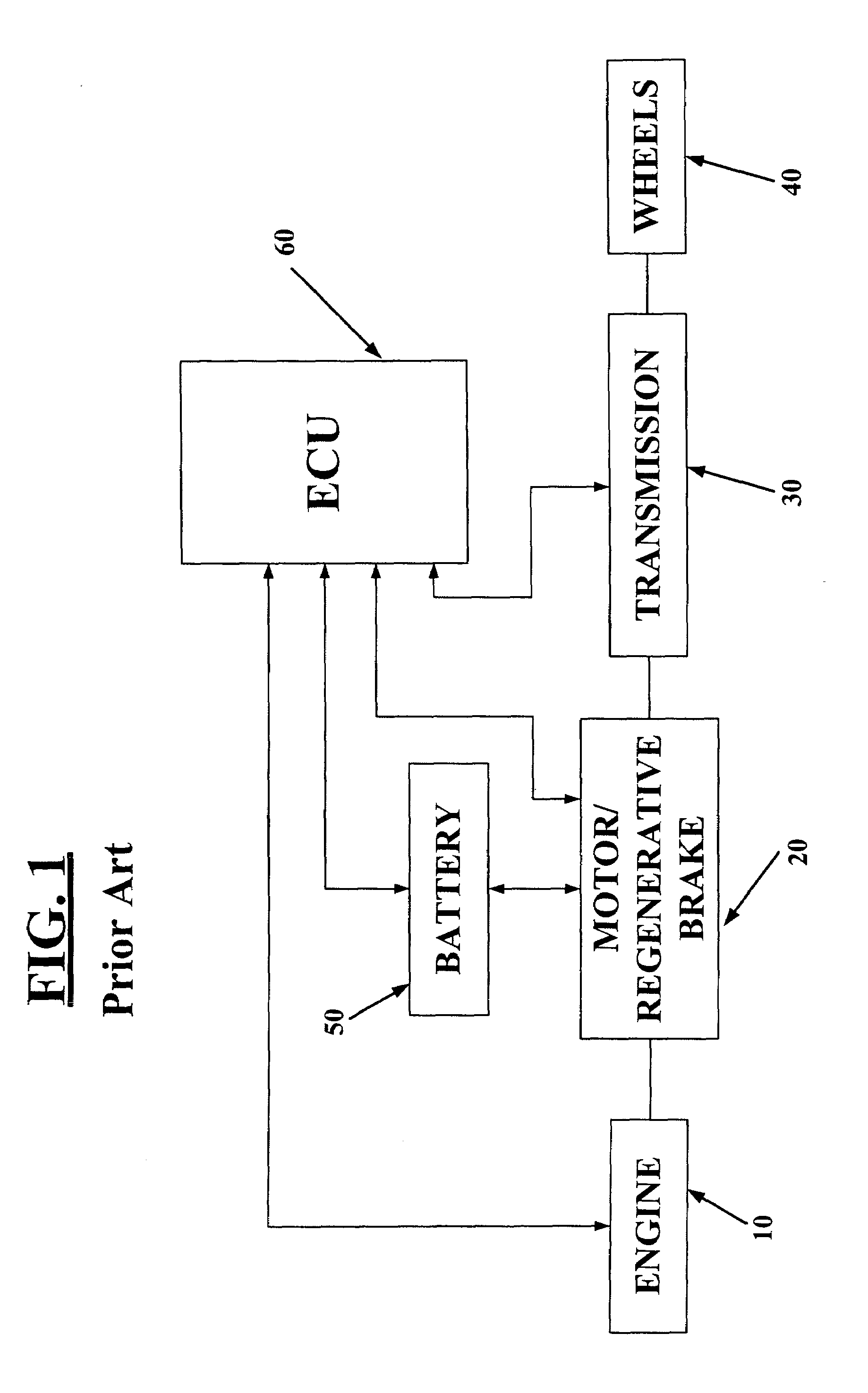 Internal combustion engines for hybrid powertrain