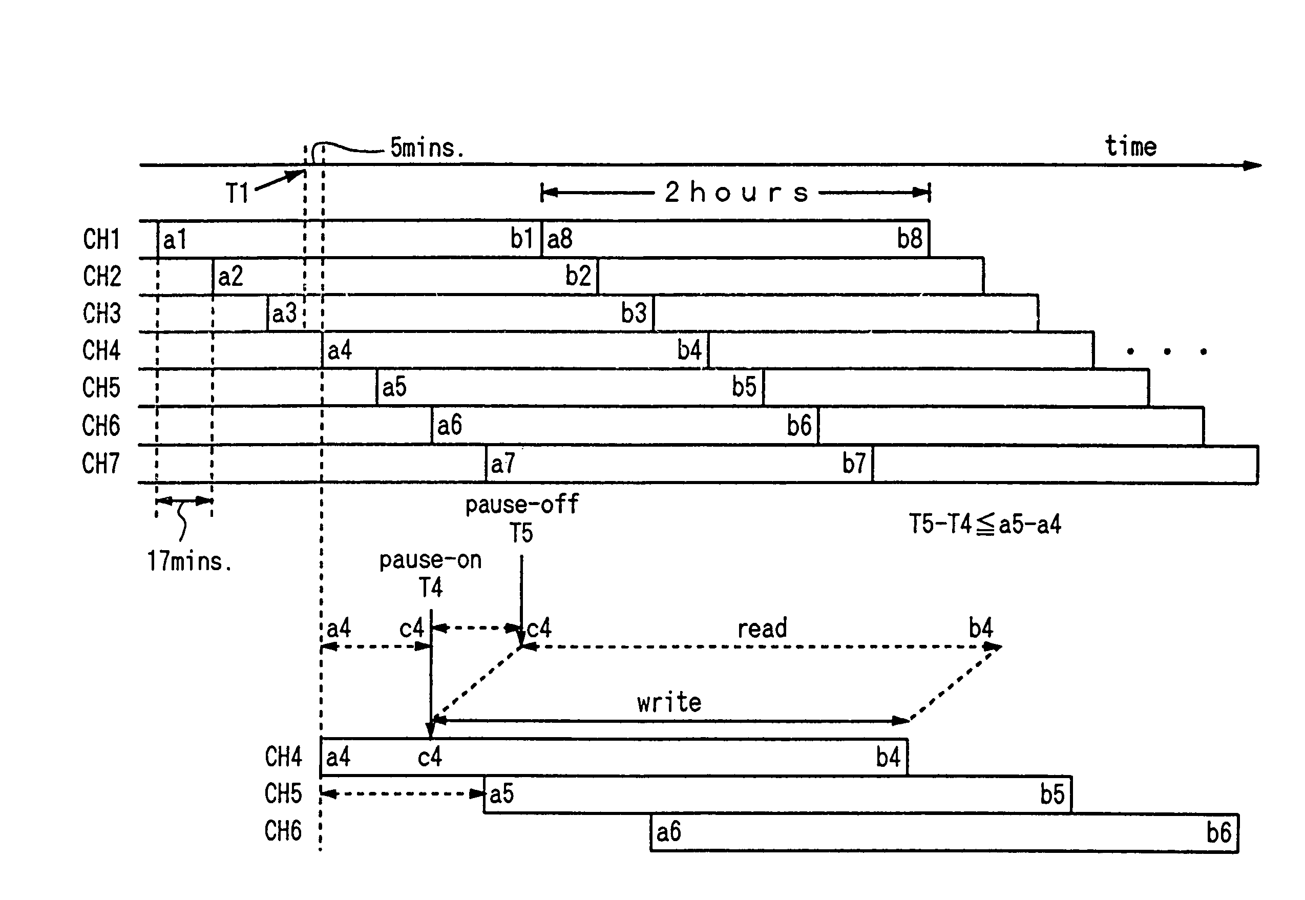 Near video-on-demand signal receiver