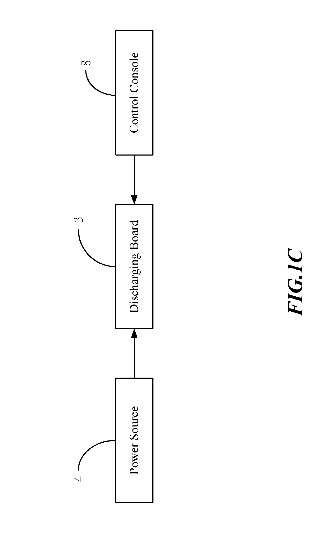 Wireless Automatic Charging System for Electric Vehicles