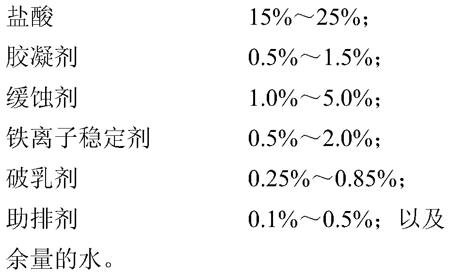 A kind of gelling agent for gelling acid system and its preparation and application