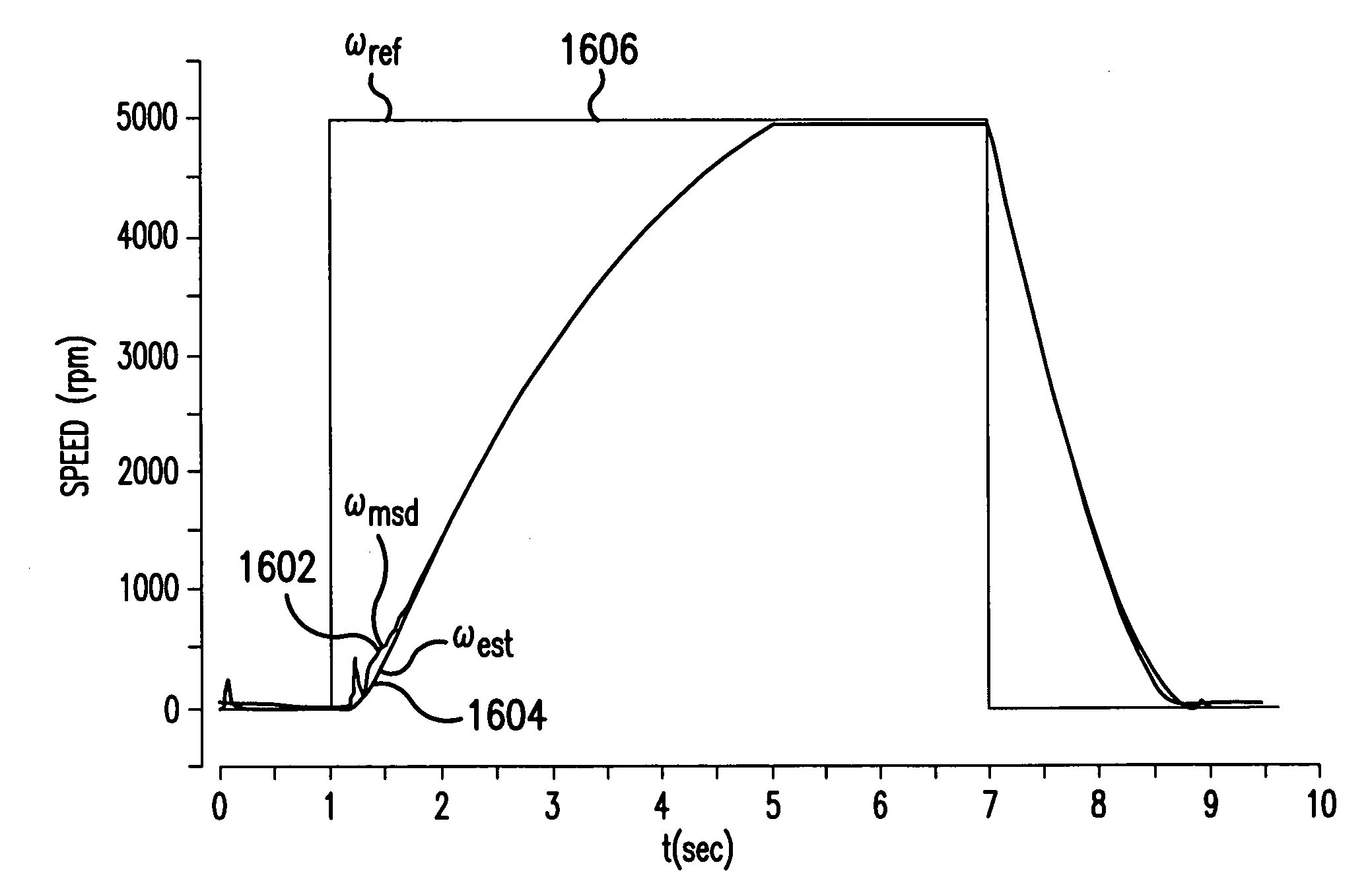 Sensorless control method and apparatus for a motor drive system