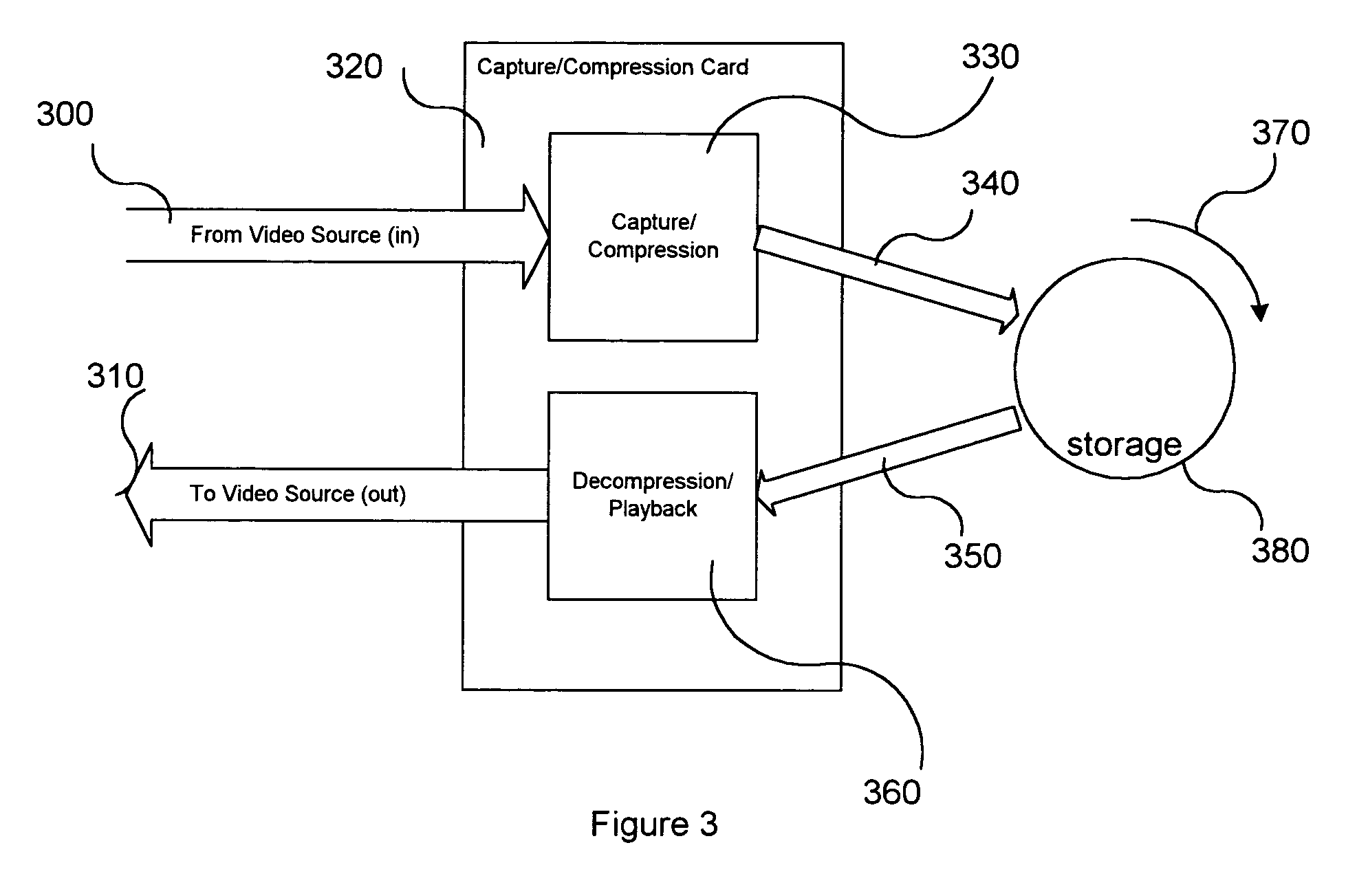 System and method for time-shifted program viewing