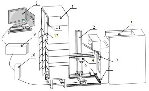 Automatic storage and taking system for printing work and use method thereof