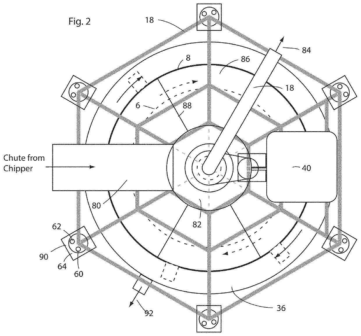 Shear retort for ablative pyrolysis