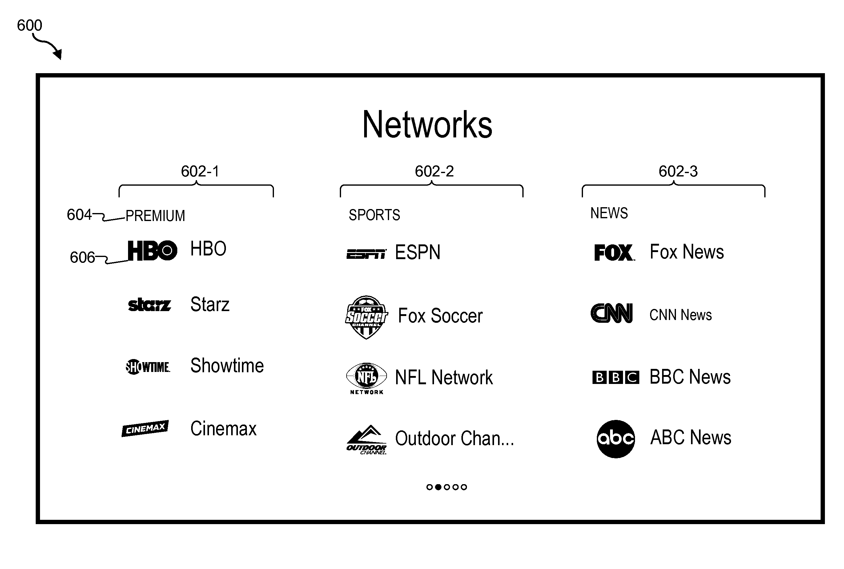 Media Service User Interface Systems and Methods