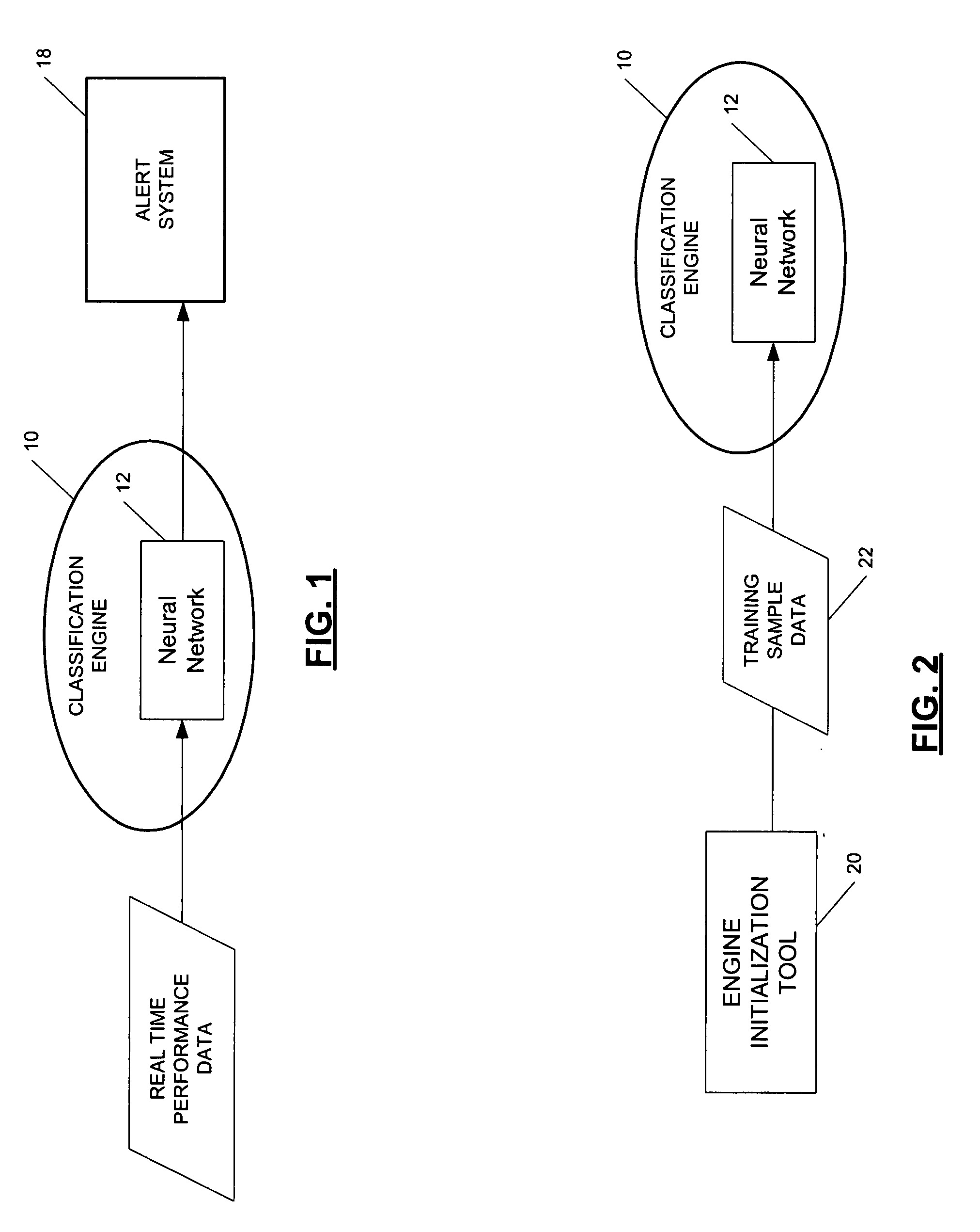 Adaptive database management and monitoring