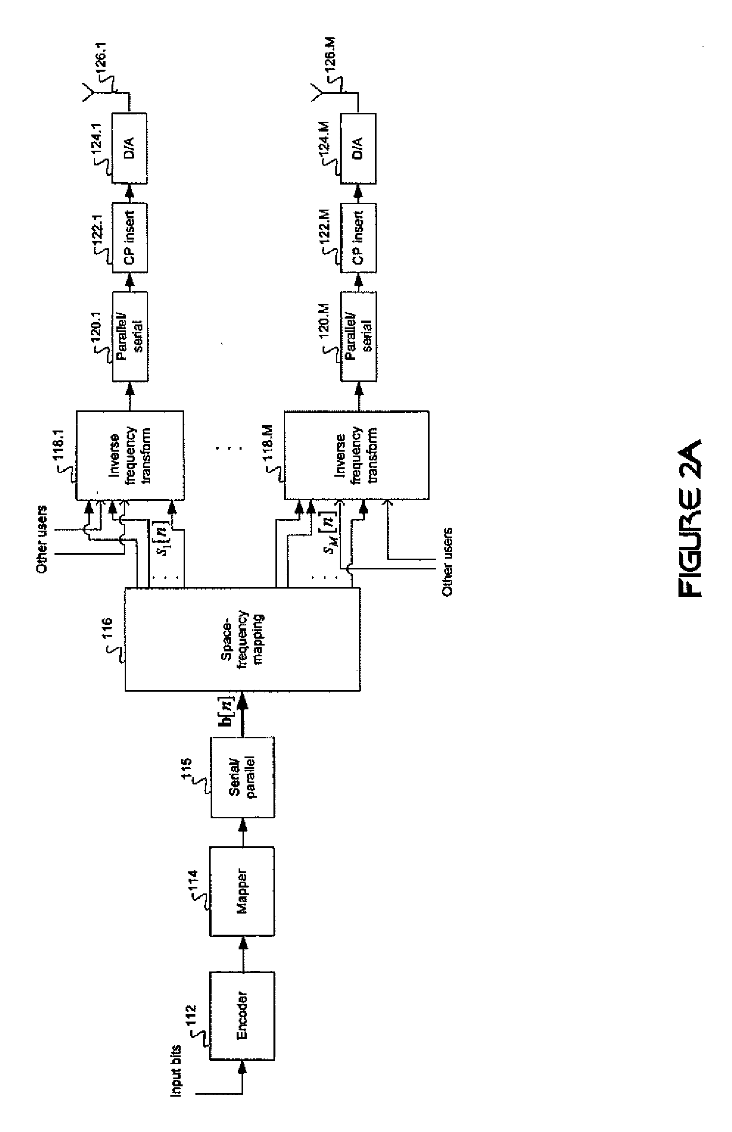 Iterative Interference Cancellation for MIMO-OFDM Receivers