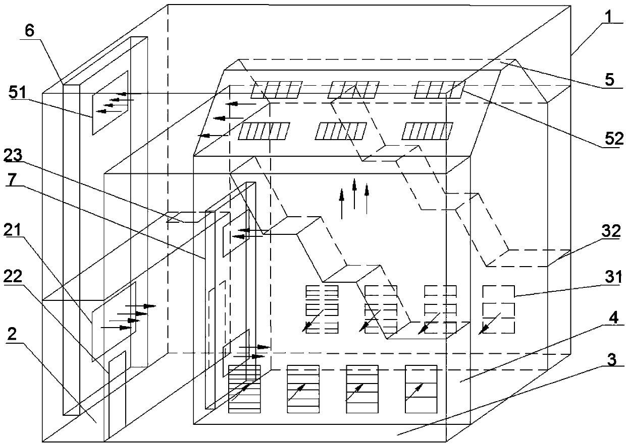 An environmental chamber that simulates outdoor working conditions