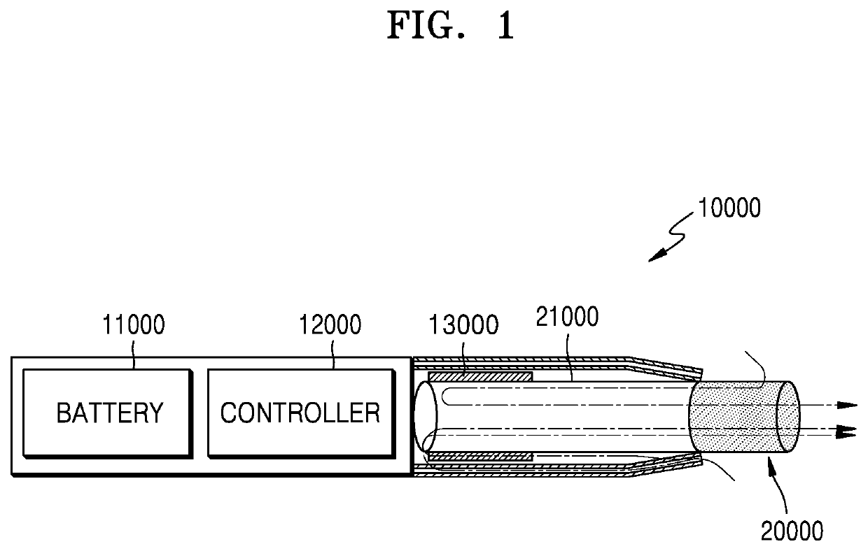 Aerosol generating article comprising triple capsule and aerosol generating system using the same