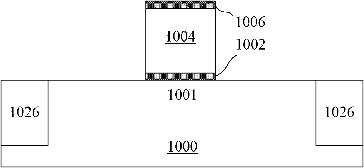 Manufacture method for semiconductor device