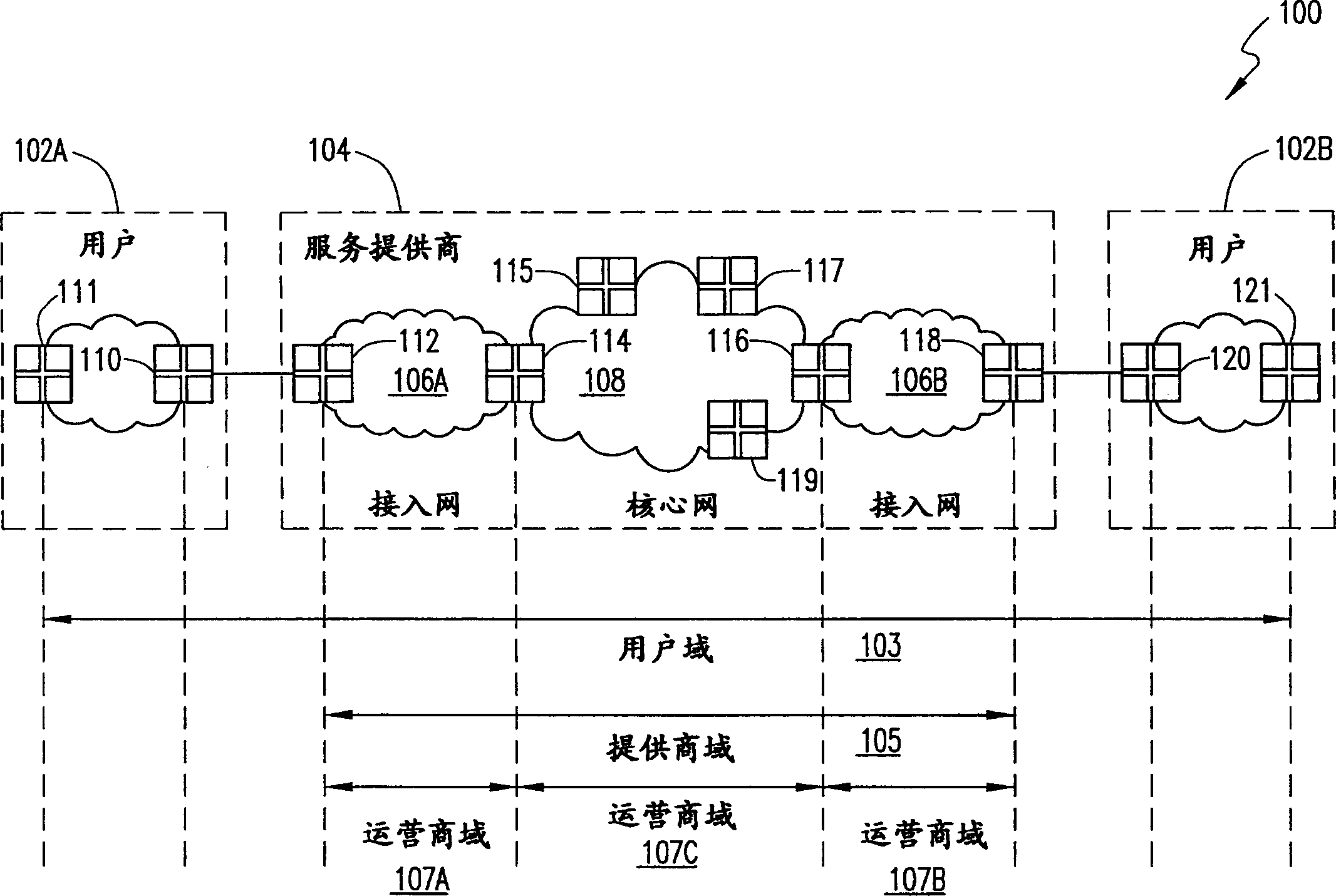 System and method for reducing OAM frame leakage in an Ethernet OAM domain