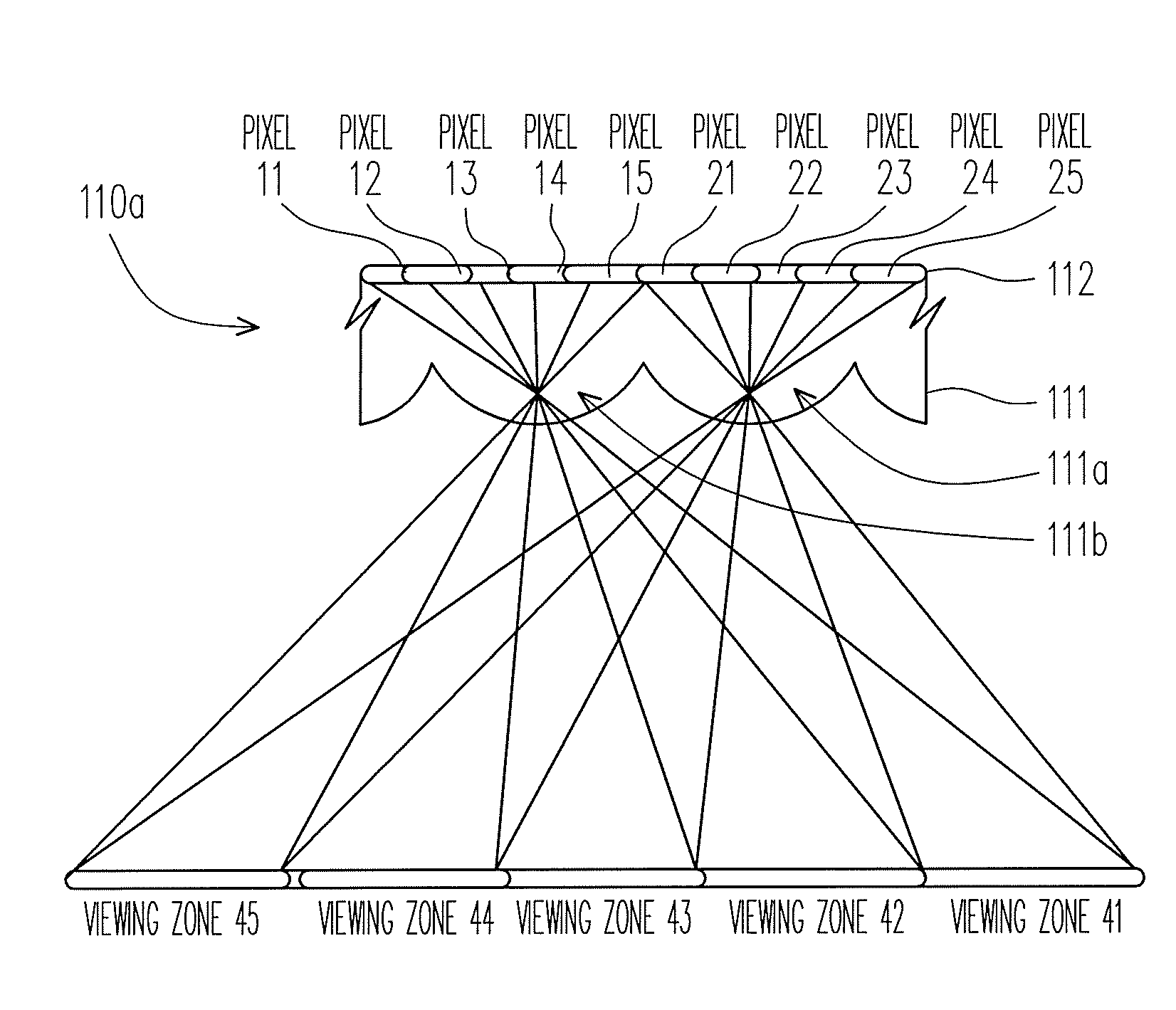 Autostereoscopic display