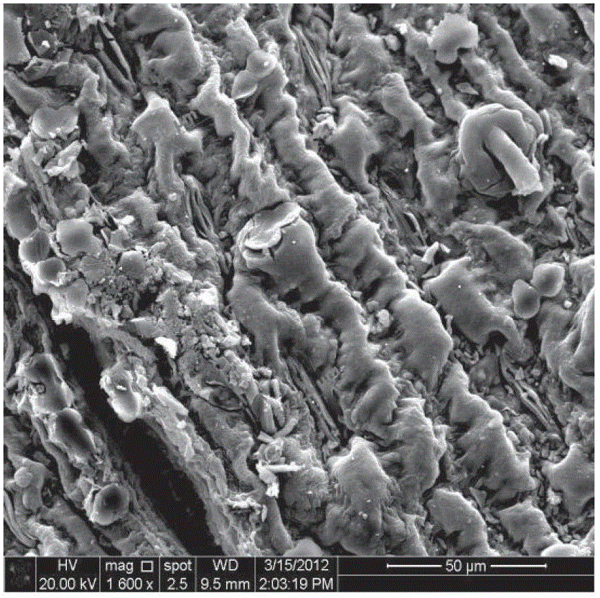 Method for preparing photocatalytic material with multi-component porous classification structure