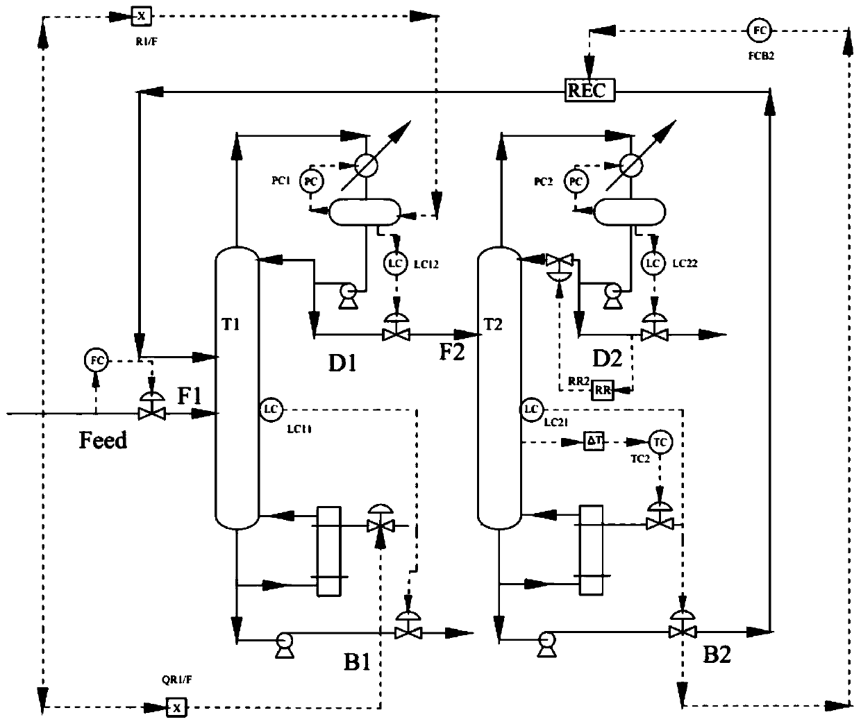 Process and Dynamic Control Scheme of Separation of Benzene and Isobutanol by Pressure Swing Distillation