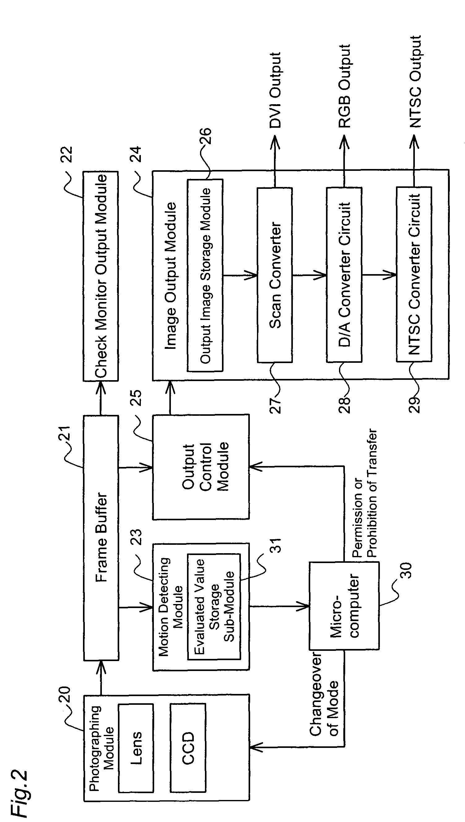 Camera-assisted presentation system