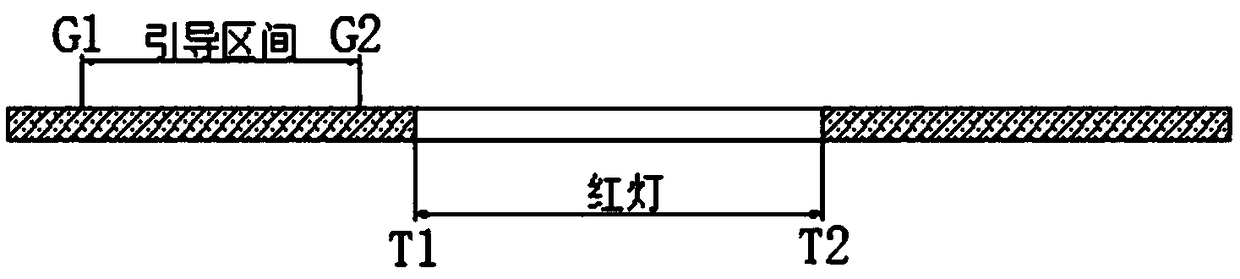 Bus moving trajectory optimization method considering comfort level