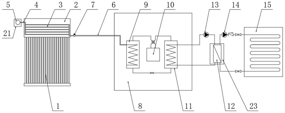 Water-phase-change heat storage type solar energy and air energy double-energy-source heating system