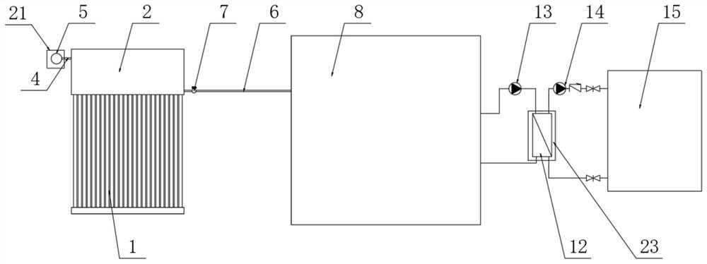 Water-phase-change heat storage type solar energy and air energy double-energy-source heating system