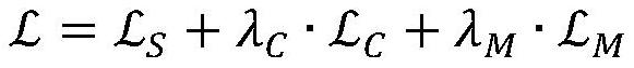 A highly generalized ECG signal authentication method