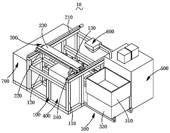 3D printing equipment