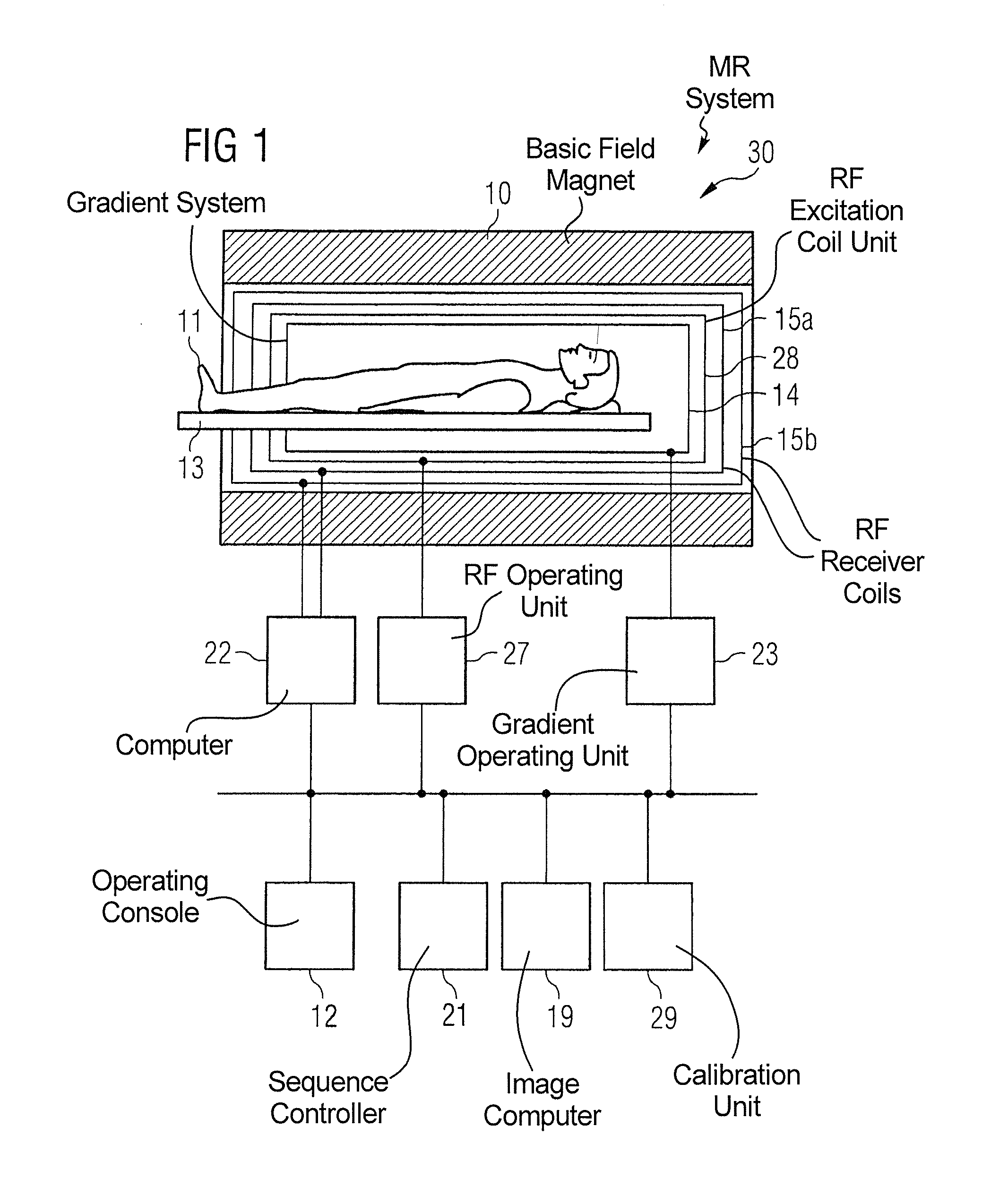 Method to select an undersampling scheme for magnetic resonance imaging, and magnetic resonance imaging method and system using such a selected undersampling scheme