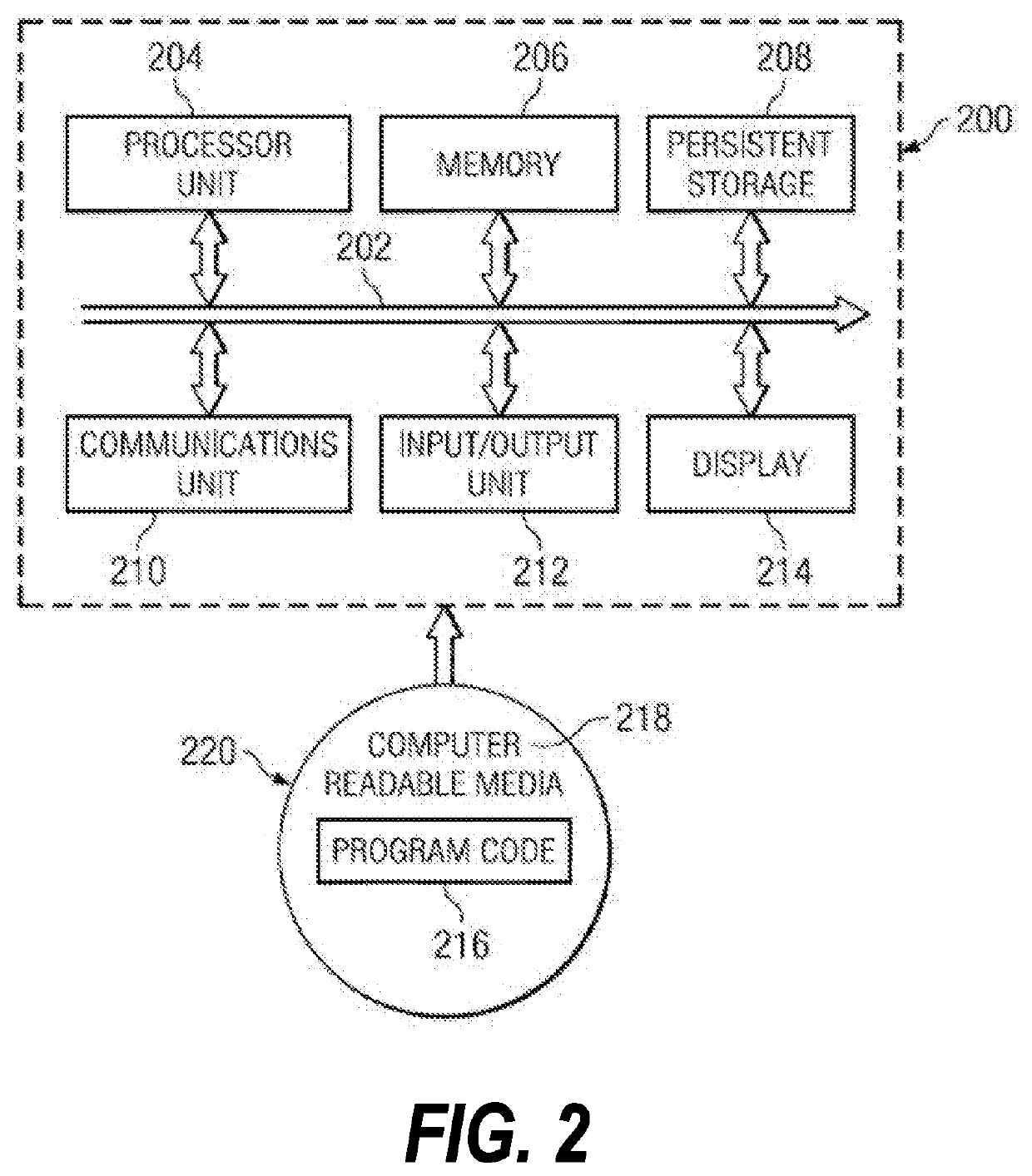 Implicit dialog approach for creating conversational access to web content