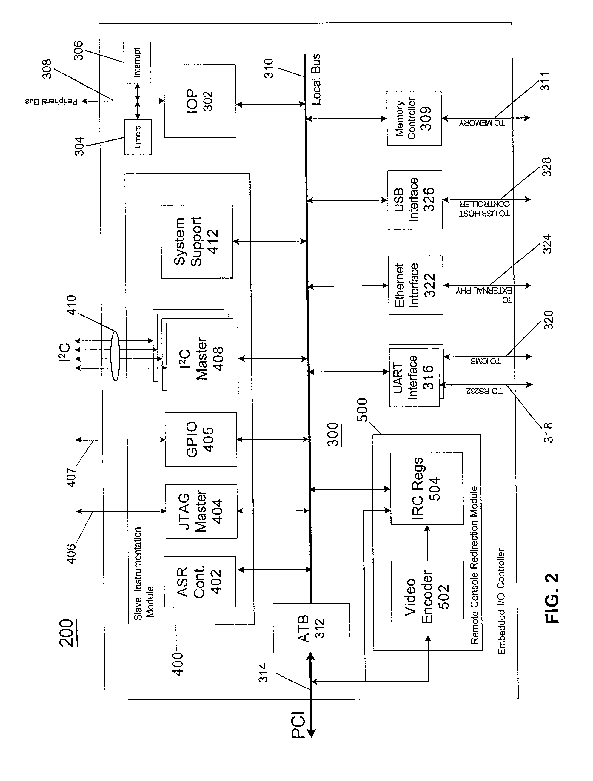 Method and apparatus for emulating an OS-supported communication device to enable remote debugging