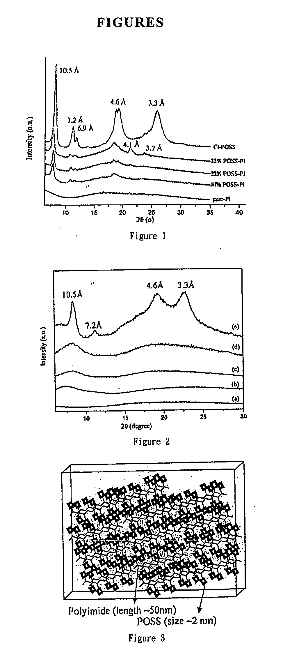 Covalently bonded polyhedral oligomeric silsesquioxane/polyimide nanocomposites and process for synthesizing the same