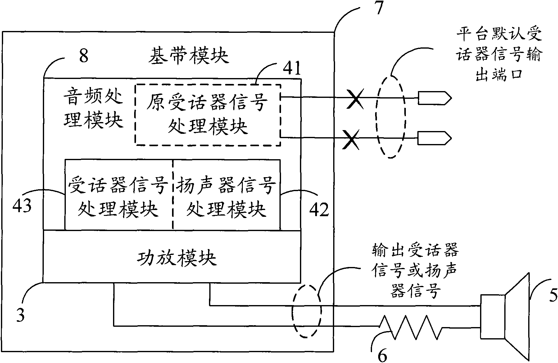 Terminal and audio signal output method