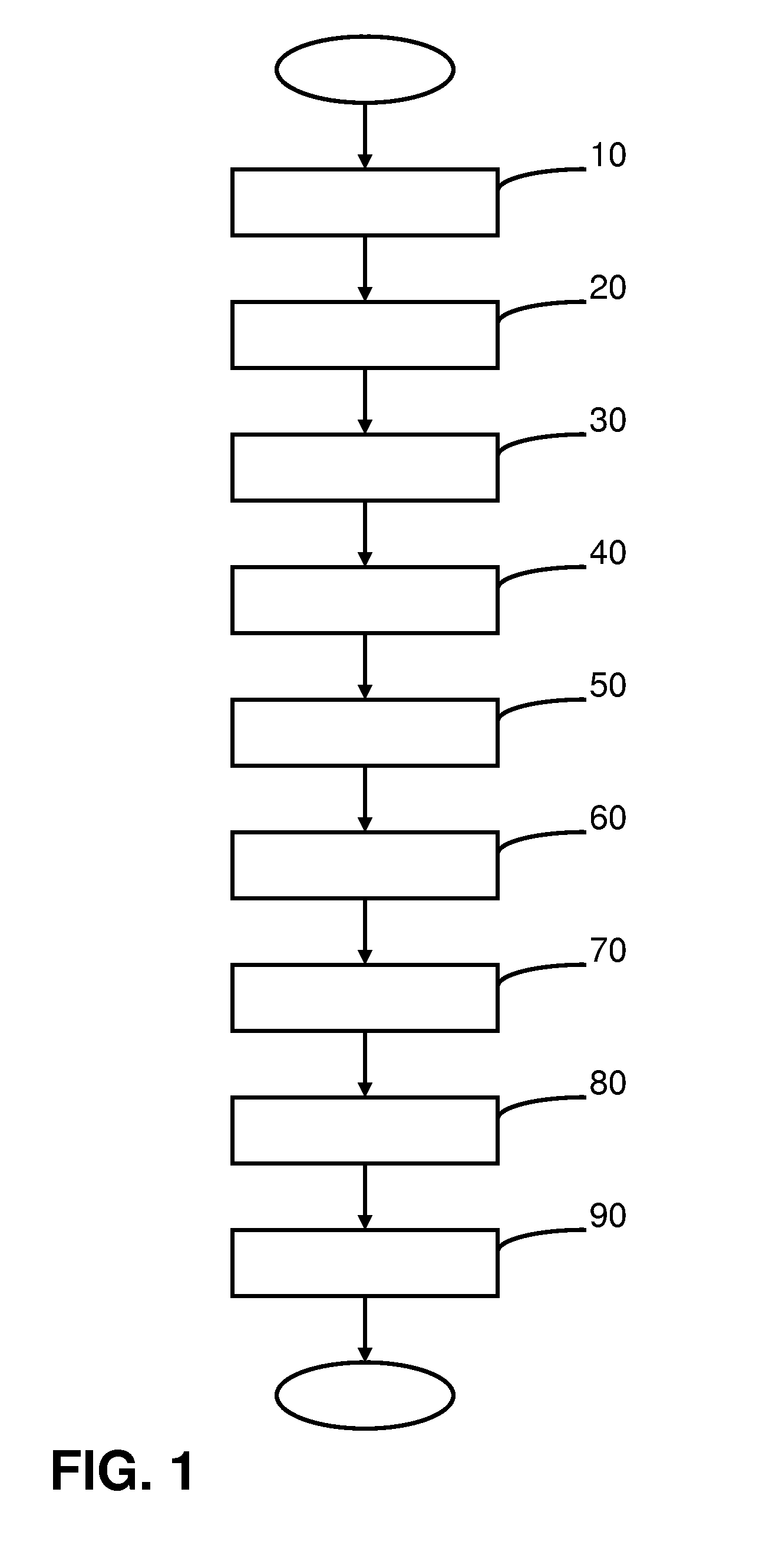 Process for producing ham without resting periods for curing