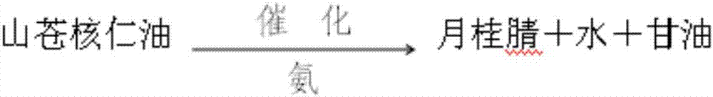 Process for synthesizing high-purity lauronitrile through pressurized catalysis