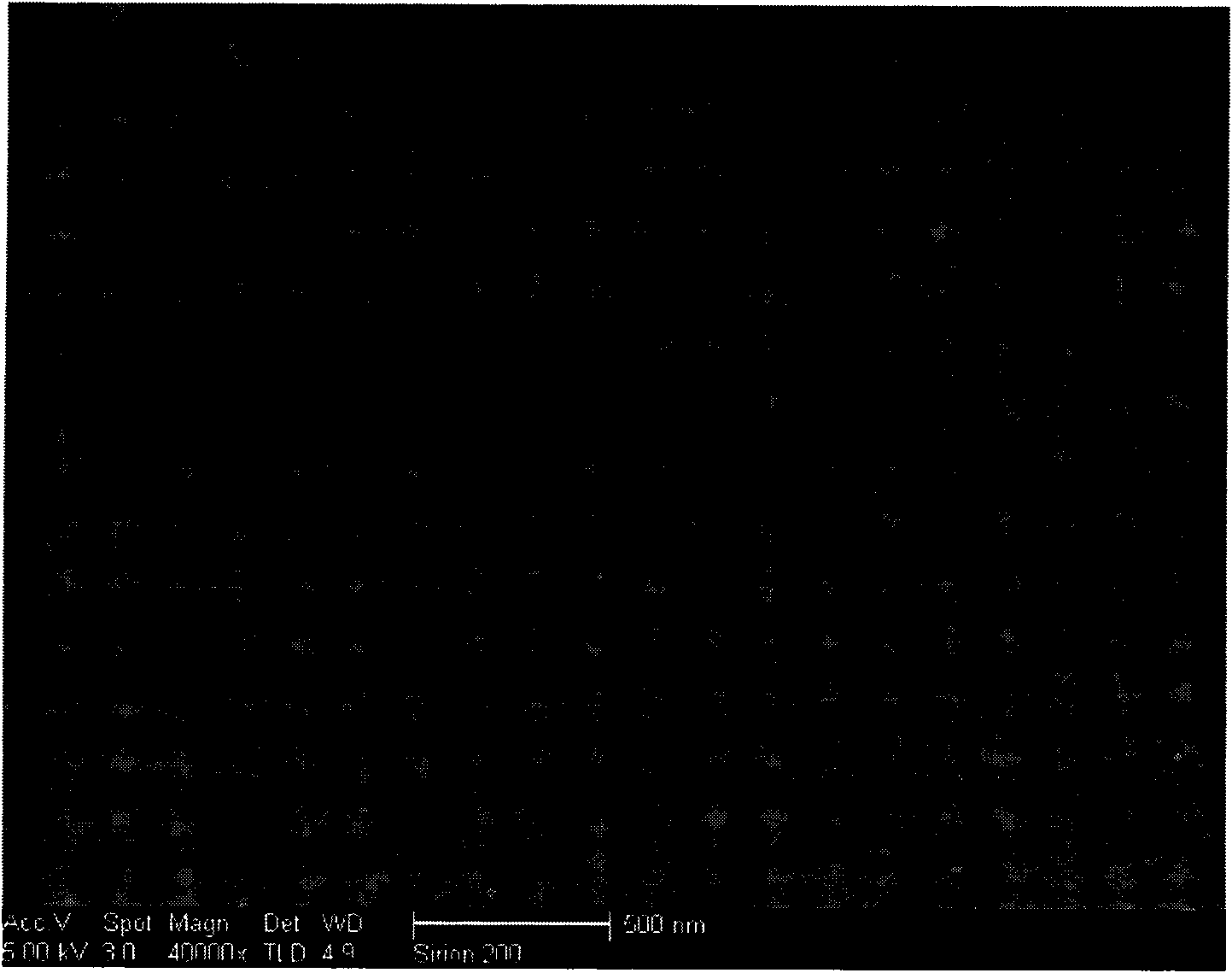 Method for preparing lanthanum nickel oxide thin-film material