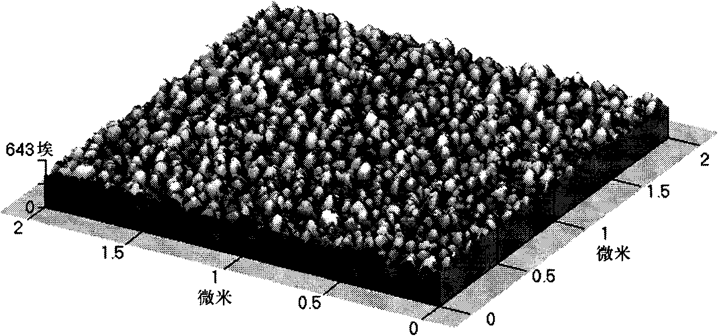 Method for preparing lanthanum nickel oxide thin-film material