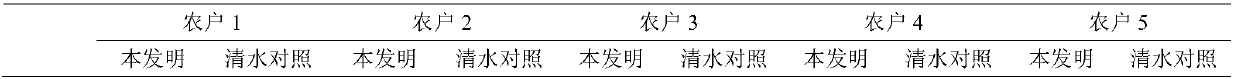 Special anti-cracking foliar fertilizer for jujube tree, and preparation method and application thereof