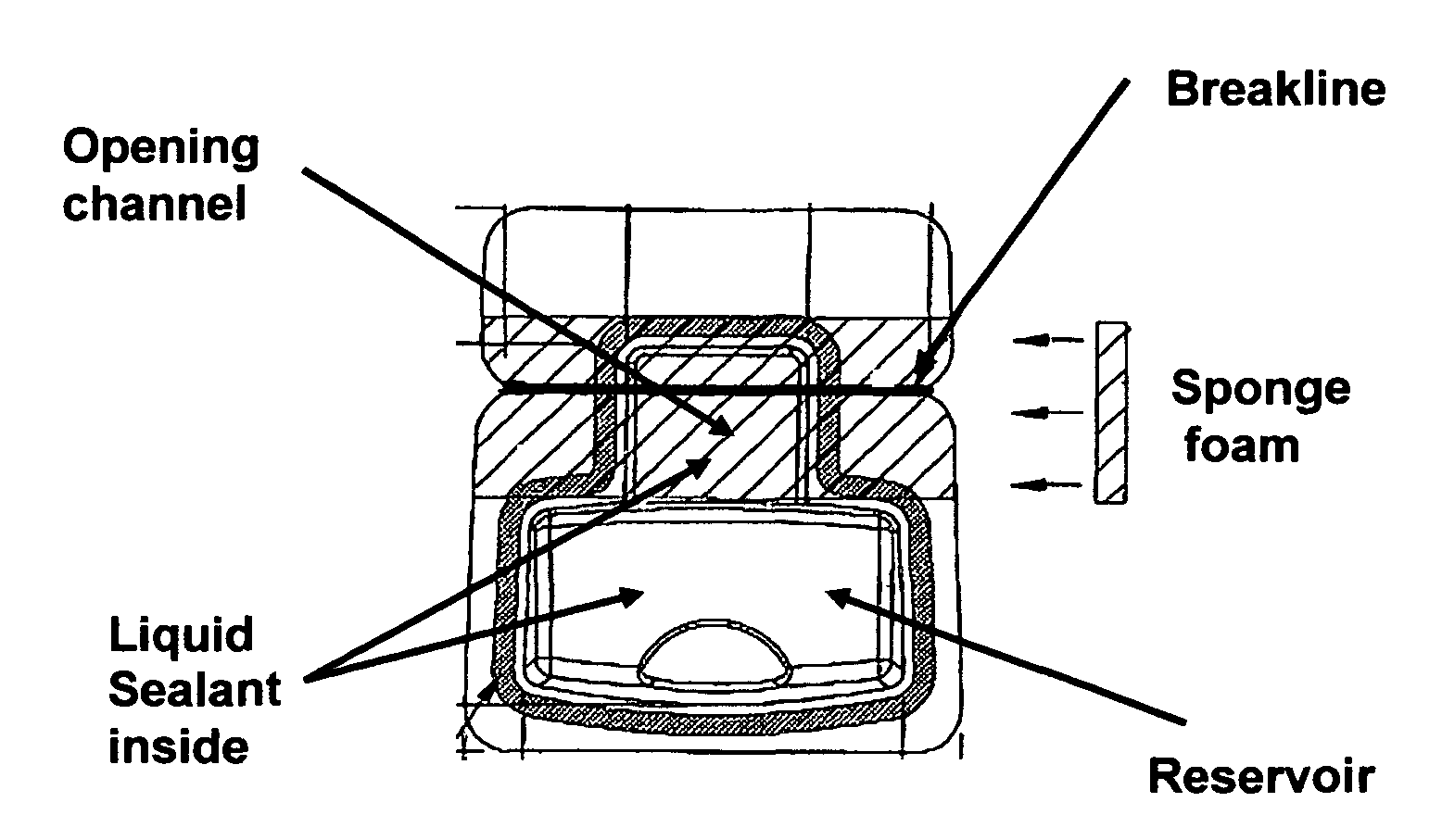 Cyanoacrylate-based liquid microbial sealant drape