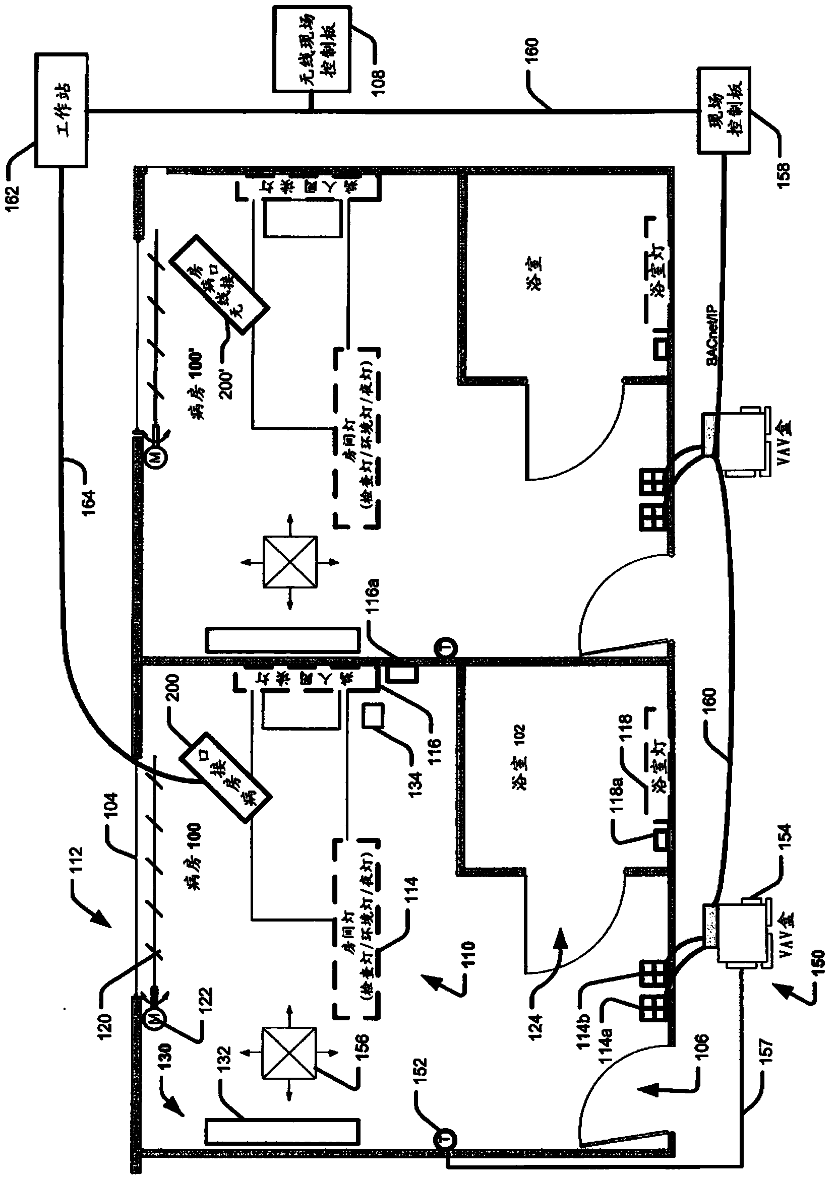 Occupancy driven patient room environmental control