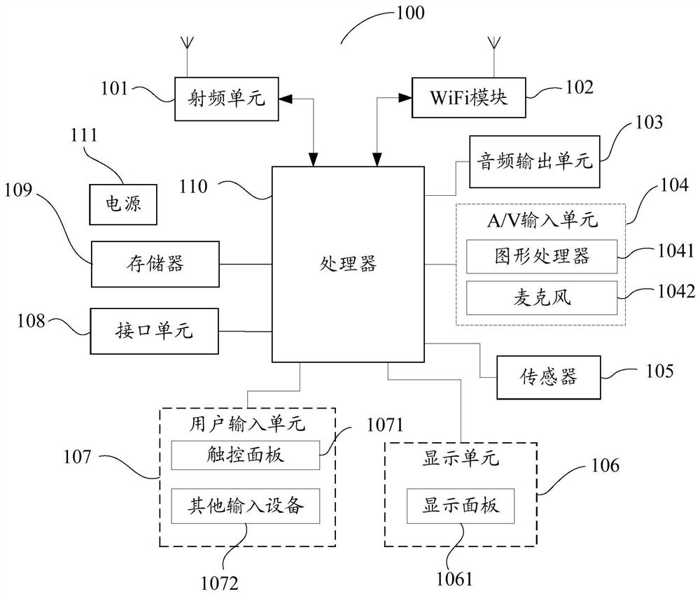 Holding state prompting method, mobile terminal and computer storage medium