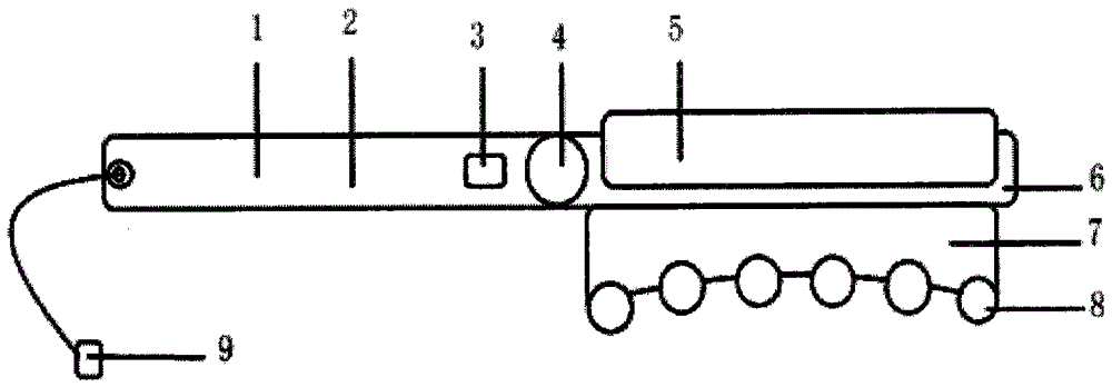 Chest surgery ointment applying device