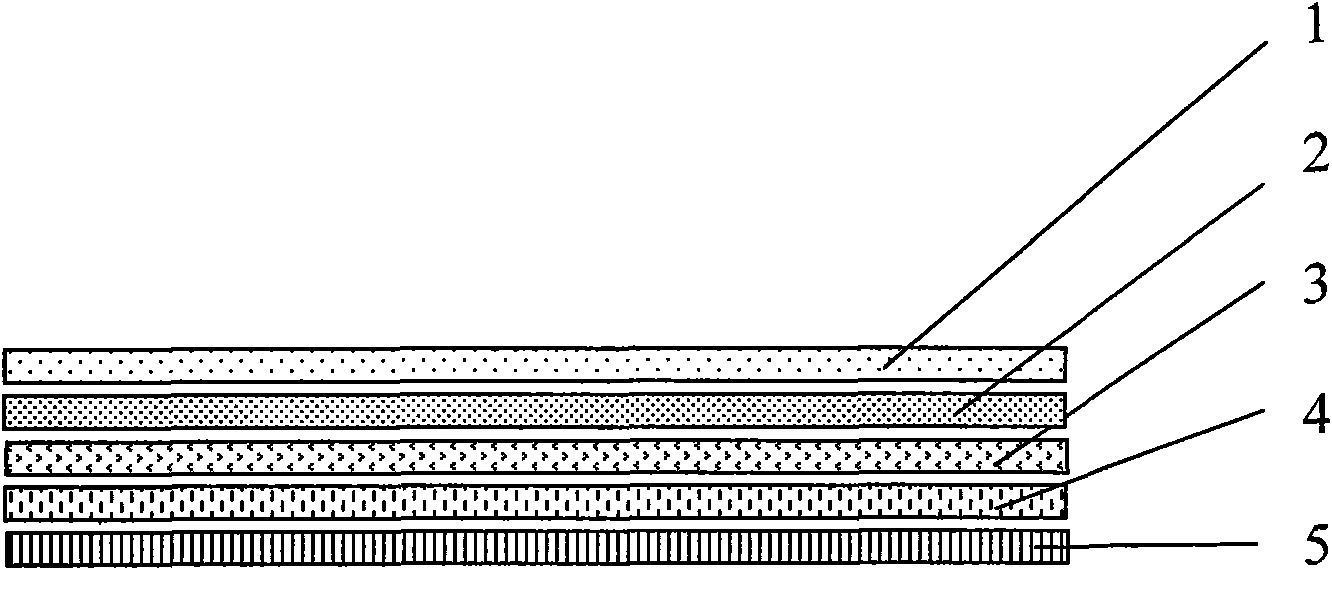 Method for preparing coating transfer film for decoration